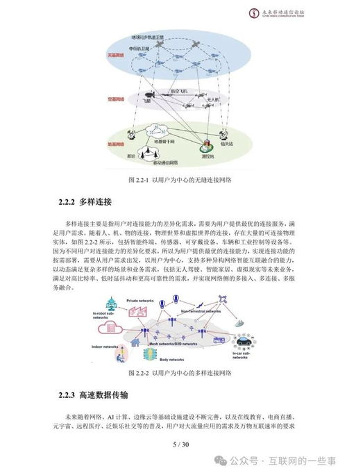 2024年以用户为中心的6G接入网技术研究白皮书