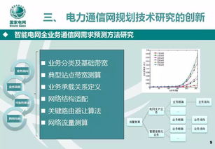 智能电网通信网技术架构演进与未来路线探析