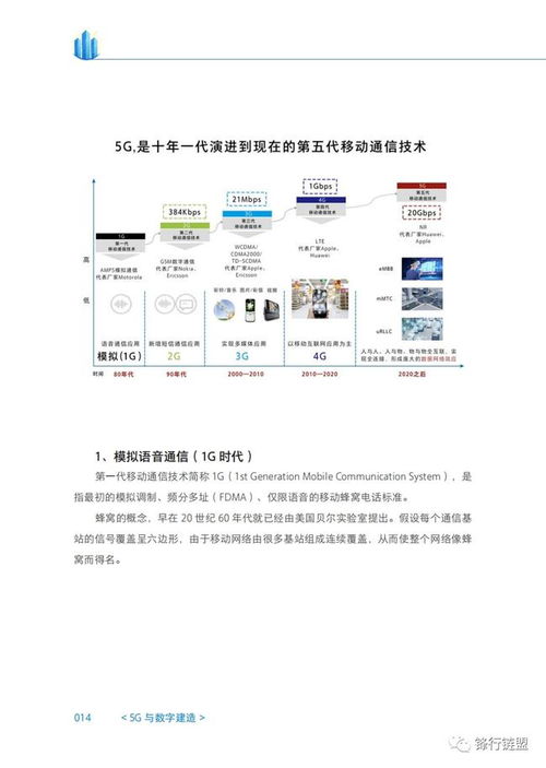5G技术赋能建筑业数字化变革 网络技术研究与未来展望