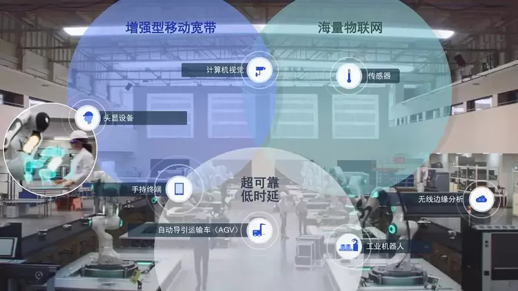 “中国有非常好的条件” 从孟朴分享看高通5G工业互联网应用实践与网络技术研究